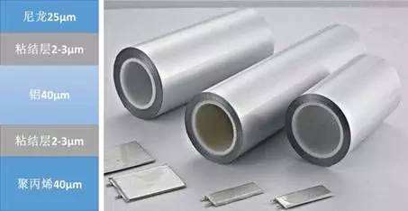 中环股份：结合中国光伏行业协会预测结构，预